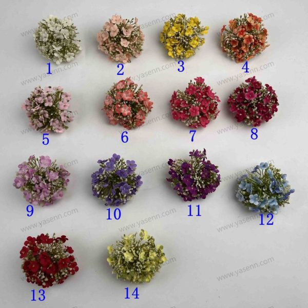 Elegant Hydrangea Stem – Lifelike Floral Accent YSZ19249